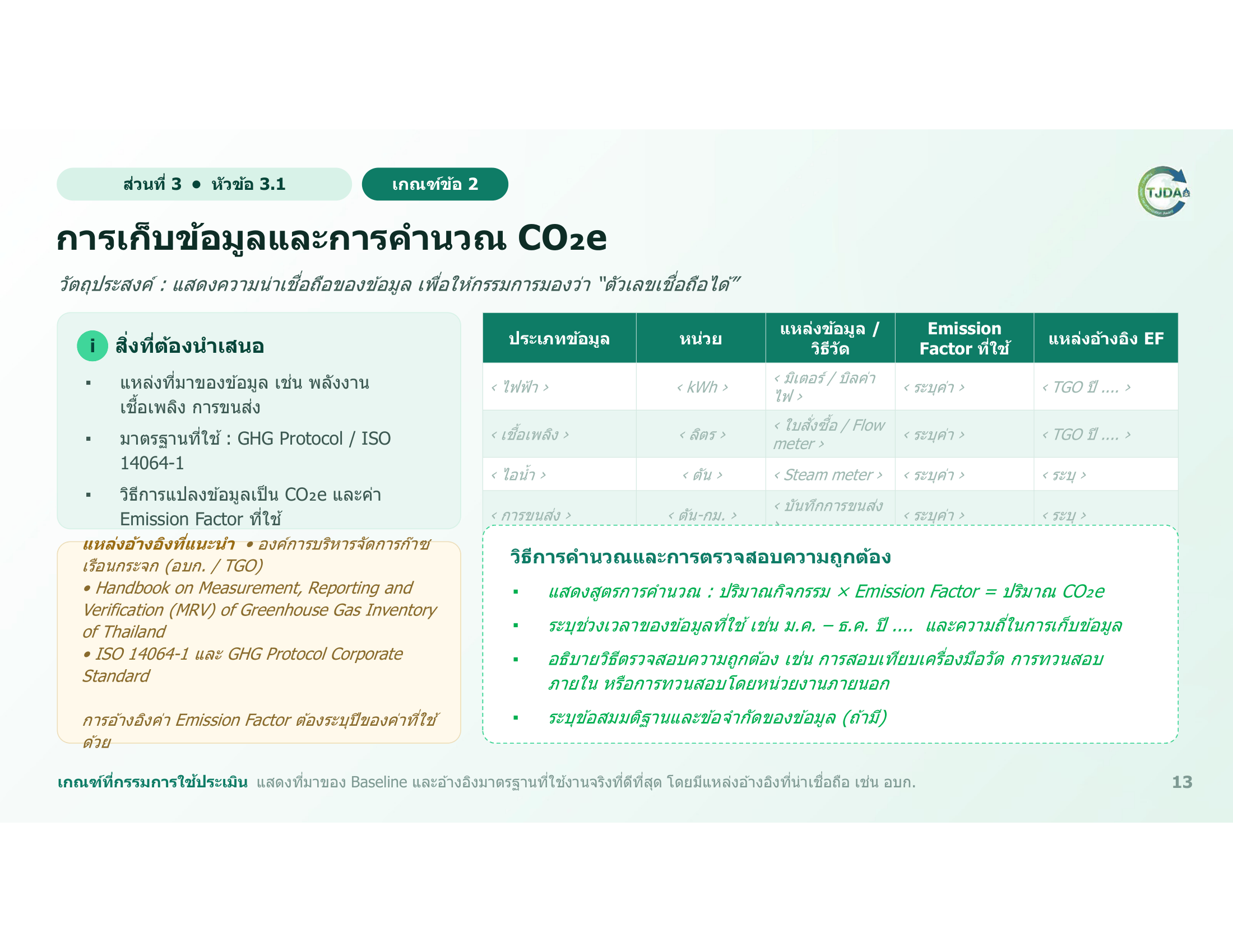 เอกสารภาพรวมTJDA 2027